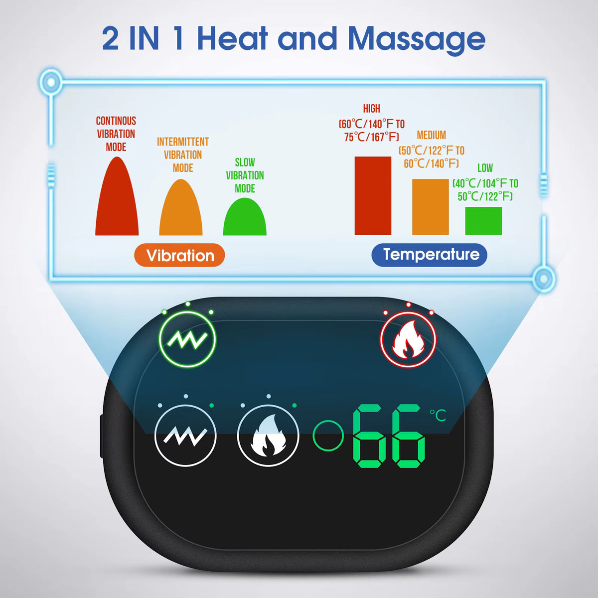 Heated Shoulder Massage Belt