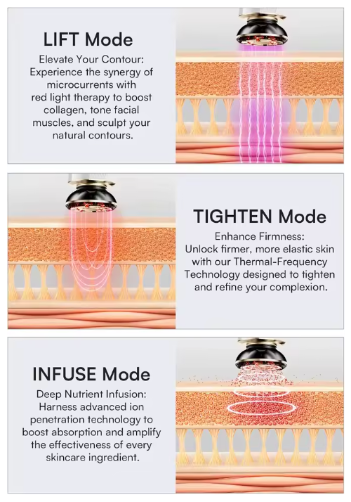 Three-in-One Facial Beauty Device