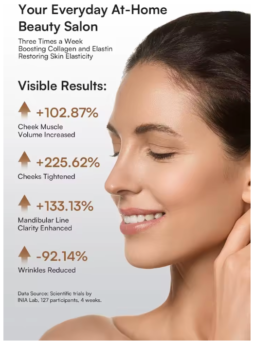 Three-in-One Facial Beauty Device