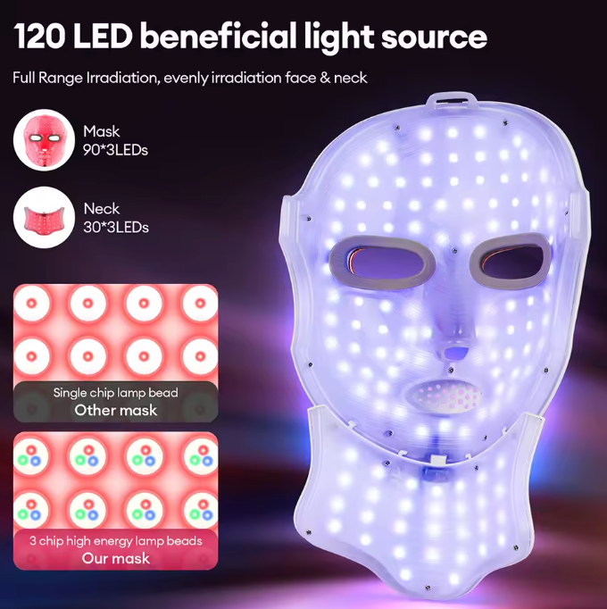 Red Light Mask with Neck Cover
